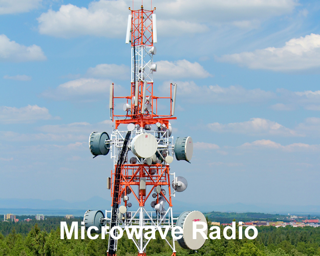 Microwave radios for both PTP ( Point To Point ) and PTMP ( Point To Multi-Point ) applications 