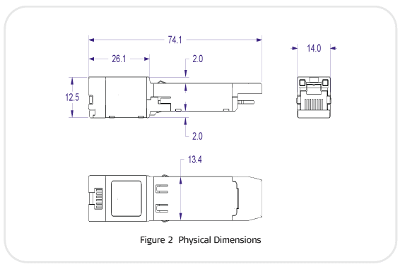 MiTOP-E1/T1 SFP-Format TDM Pseudowire Gateway dimensions