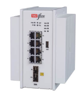 RF-3080 Compact Service-Aware Industrial Ethernet Switch