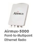RAD Airmux 5000 Point-to-Multipoint Ethernet Radio